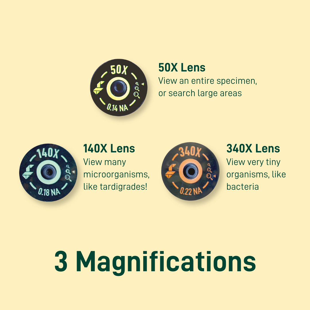 Explorer Kit - Foldscope Instruments, Inc.